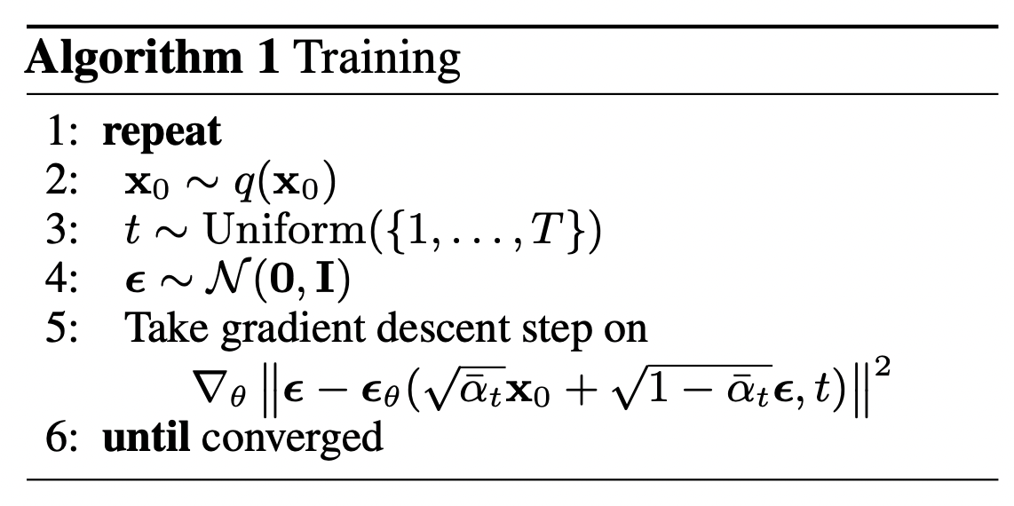 Training Algorithm