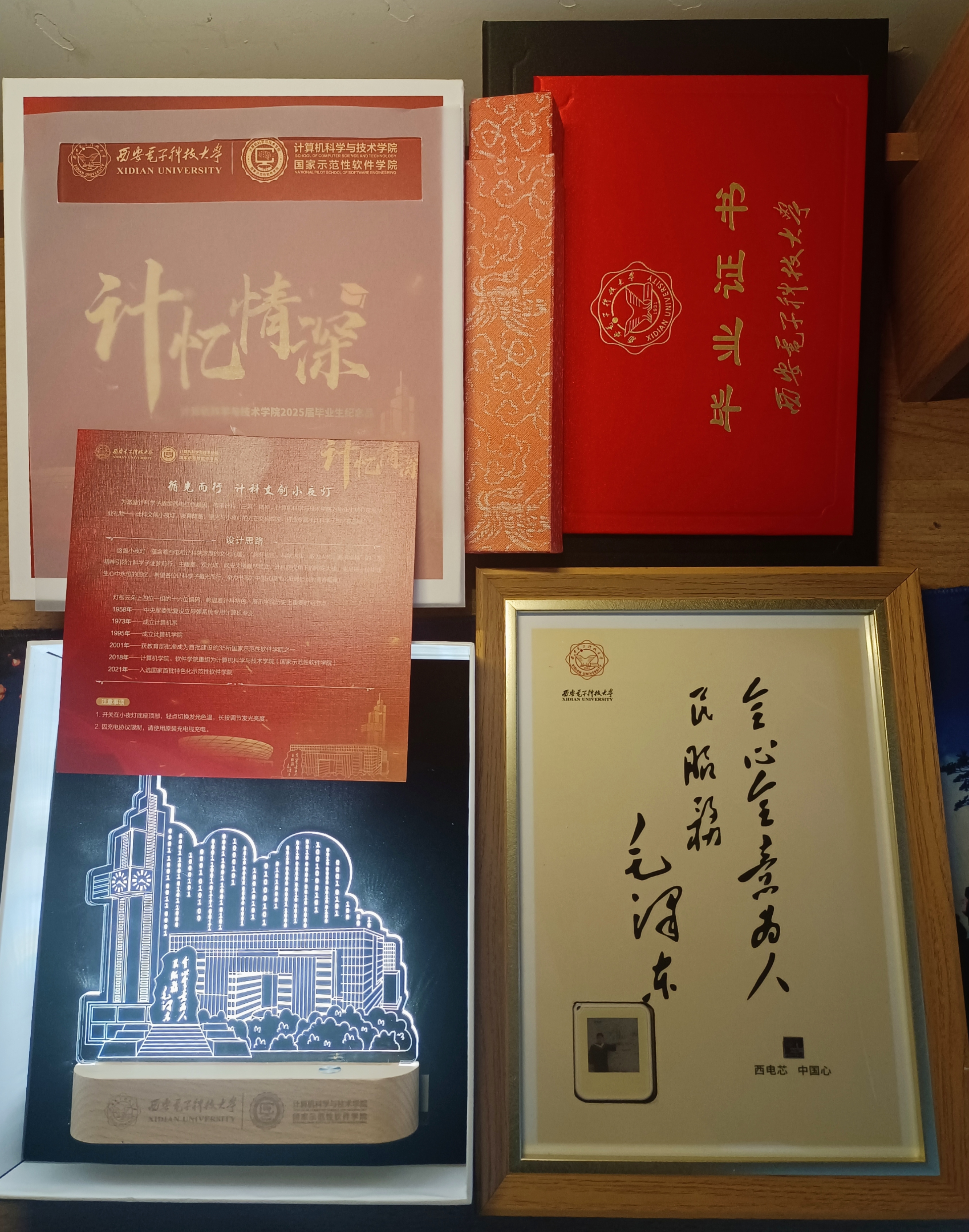 2025/06/20 Graduation Certificate